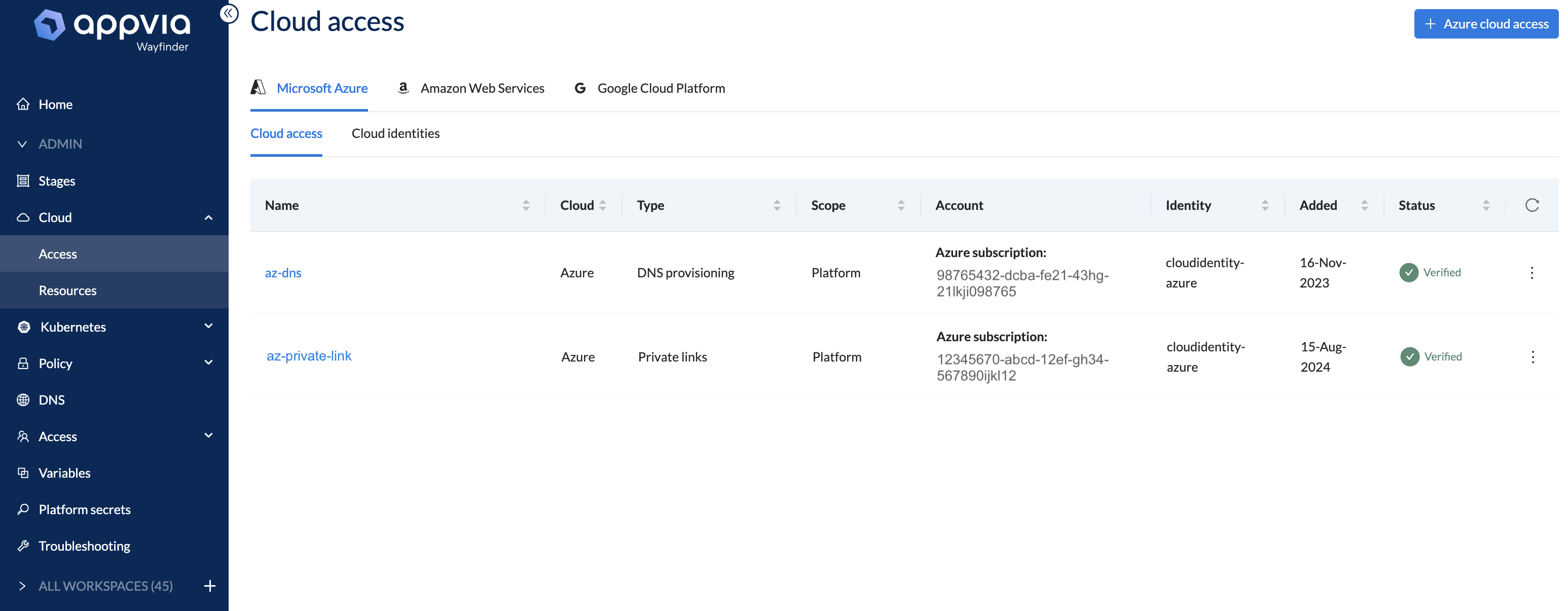 View Cloud Access Config Details