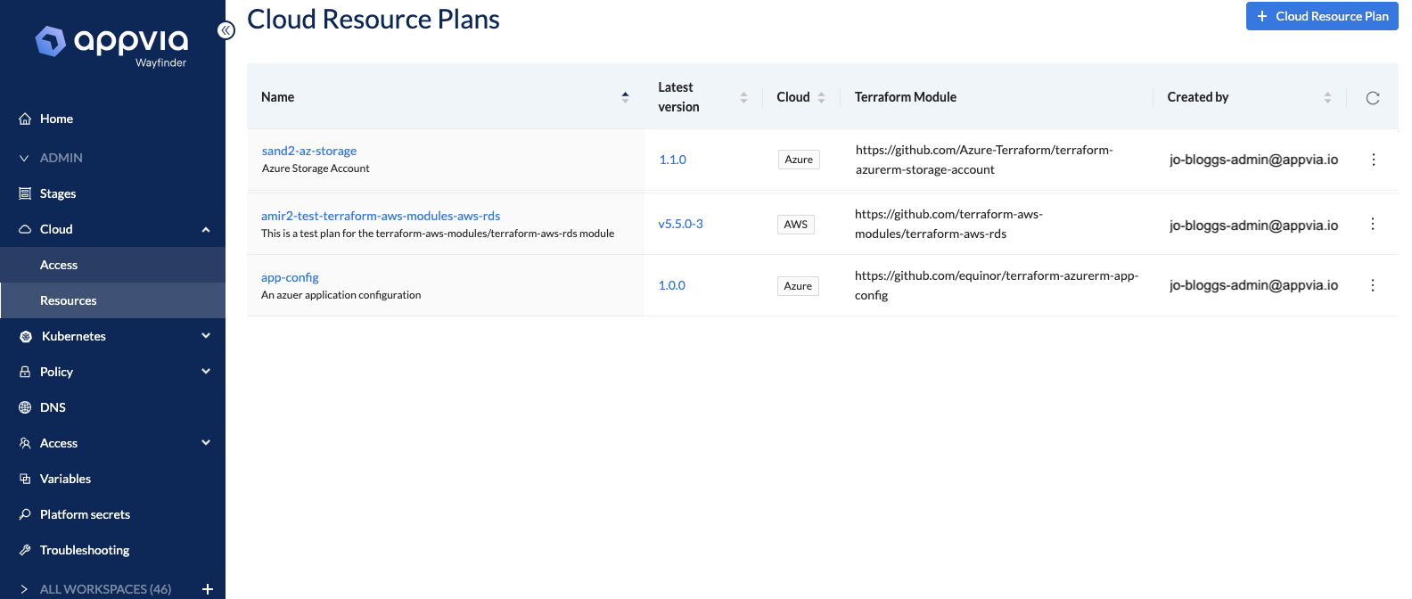 View Cloud Resource Plan Table