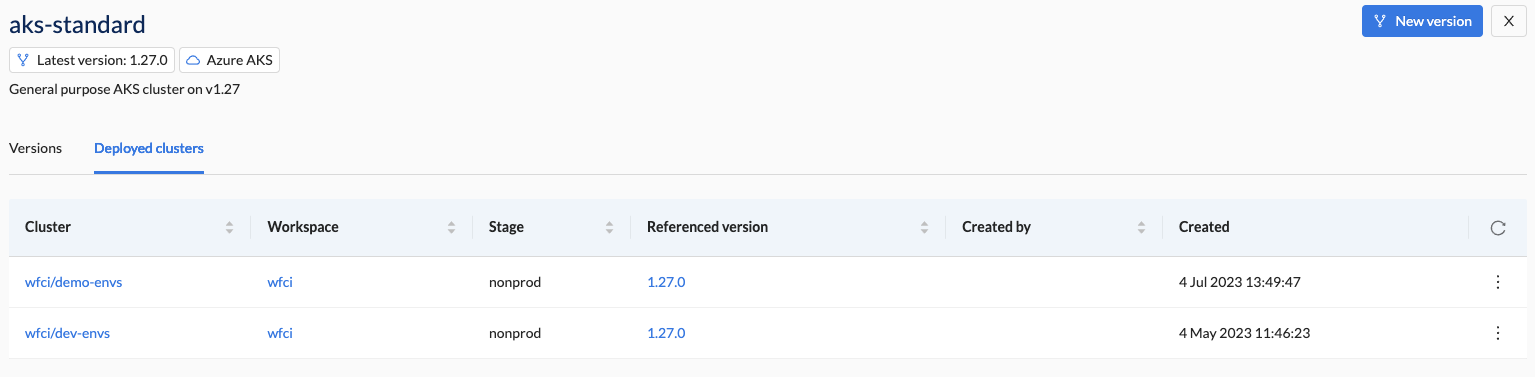 View provisioned clusters that used this plan