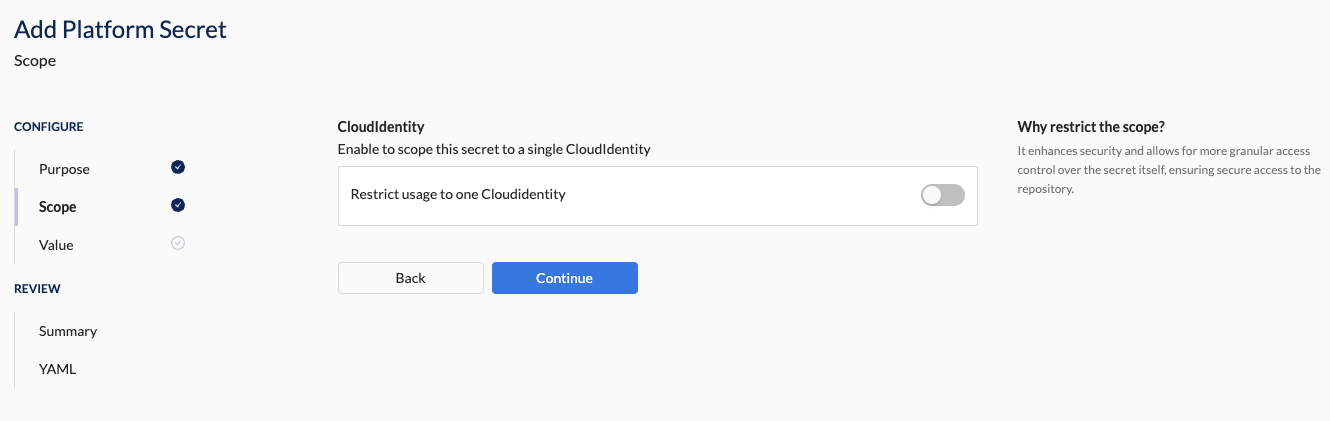 Cloud ID Unlimited Scope