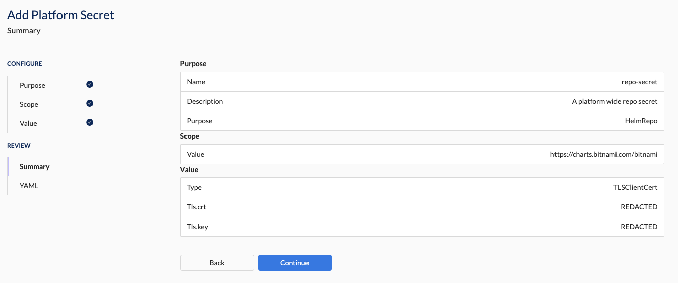 Helm Repo Summary TLS