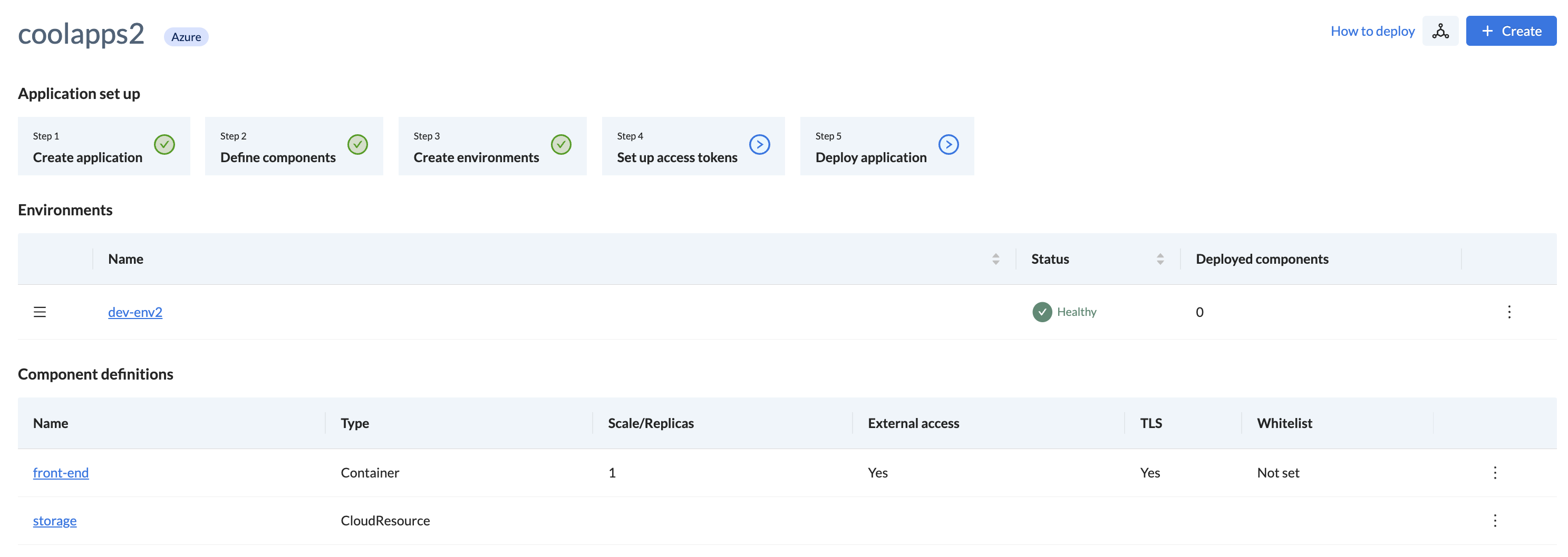 Application Overview