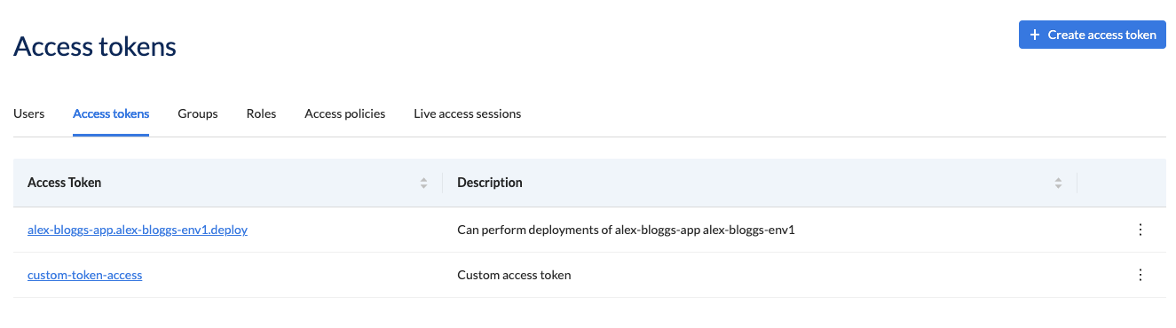 Workspace Access Token - Overview table